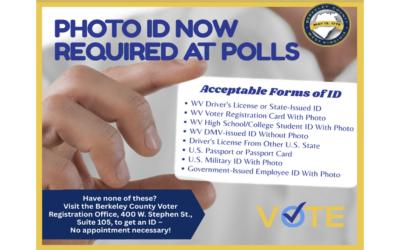 Photo ID Required at Polls